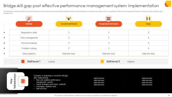 Effective_Staff_Performance_Optimization_Techniques_Ppt_PowerPoint_Presentation_Complete_Deck_With_Slides_Slide_40.jpg