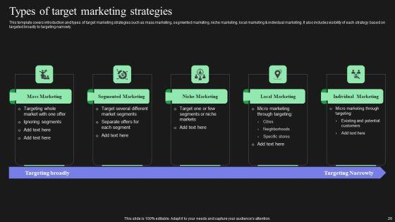 Effective_Target_Marketing_Strategies_To_Acquire_Customers_Ppt_PowerPoint_Presentation_Complete_Deck_With_Slides_Slide_26.jpg