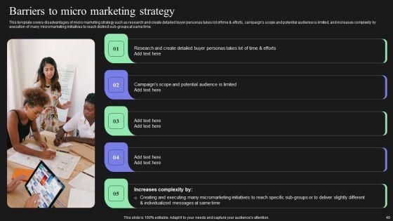 Effective_Target_Marketing_Strategies_To_Acquire_Customers_Ppt_PowerPoint_Presentation_Complete_Deck_With_Slides_Slide_46.jpg