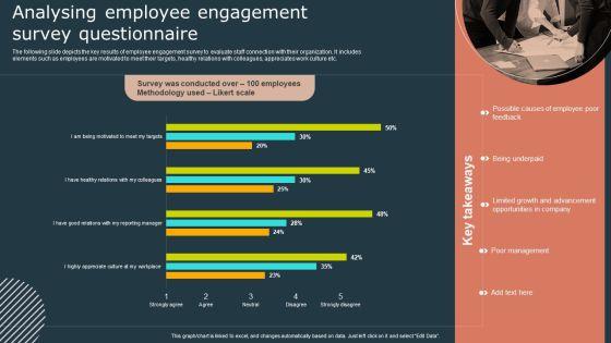 Effective_Workforce_Participation_Action_Planning_Analysing_Employee_Engagement_Survey_Questionnaire_Designs_PDF_Slide_1.jpg