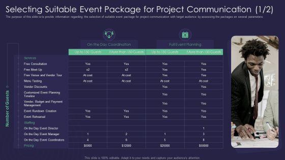 Efficient_Communication_Plan_For_Project_Management_Selecting_Suitable_Event_Package_For_Project_Topics_PDF_Slide_1.jpg