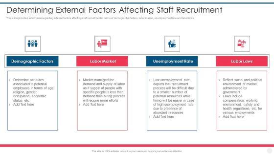 Efficient_Hiring_And_Selection_Process_Determining_External_Factors_Affecting_Staff_Recruitment_Portrait_PDF_Slide_1.jpg