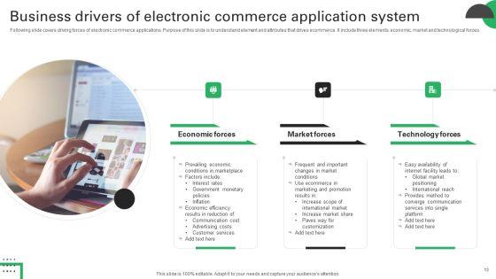 Electronic_Commerce_Application_Ppt_PowerPoint_Presentation_Complete_Deck_With_Slides_Slide_13.jpg