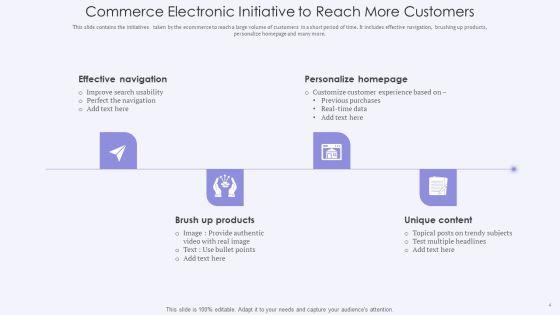 Electronic_Commerce_Initiative_Ppt_PowerPoint_Presentation_Complete_With_Slides_Slide_4.jpg