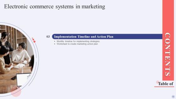 Electronic_Commerce_Systems_In_Marketing_Ppt_PowerPoint_Presentation_Complete_Deck_With_Slides_Slide_15.jpg