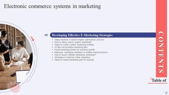 Electronic_Commerce_Systems_In_Marketing_Ppt_PowerPoint_Presentation_Complete_Deck_With_Slides_Slide_22.jpg