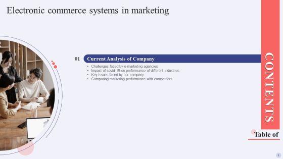 Electronic_Commerce_Systems_In_Marketing_Ppt_PowerPoint_Presentation_Complete_Deck_With_Slides_Slide_5.jpg