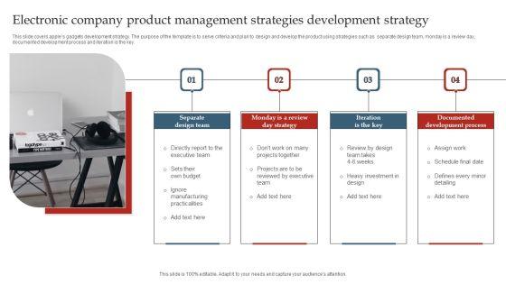 Electronic_Company_Product_Management_Strategies_Development_Strategy_Sample_PDF_Slide_1.jpg