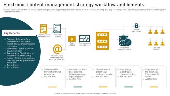 Electronic_Content_Management_Strategy_Workflow_And_Benefits_Professional_PDF_Slide_1.jpg