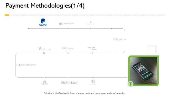 Electronic_Enterprise_Ebusiness_Administration_Payment_Methodologies_Bitcoin_Ideas_PDF_Slide_1.jpg