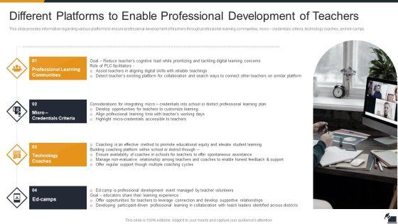 Electronic_Learning_Playbook_Different_Platforms_To_Enable_Professional_Development_Of_Teachers_Graphics_PDF_Slide_1.jpg