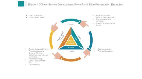 Element_Of_New_Service_Development_Powerpoint_Slide_Presentation_Examples_1.jpg