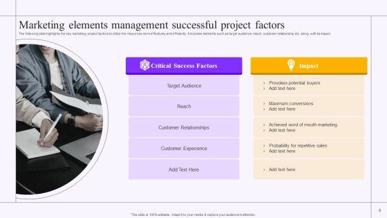 Elements_Of_Successful_Project_Ppt_PowerPoint_Presentation_Complete_With_Slides_Slide_8.jpg