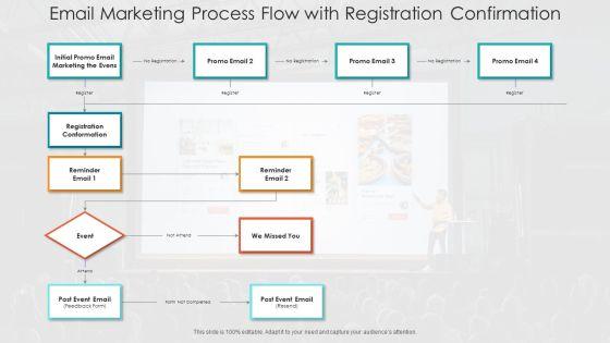 Email_Marketing_Process_Flow_With_Registration_Confirmation_Ppt_Gallery_Design_Inspiration_PDF_Slide_1.jpg