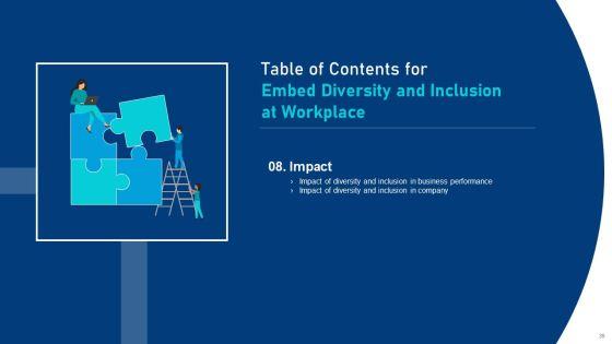 Embed_Diversity_And_Inclusion_At_Workplace_Ppt_PowerPoint_Presentation_Complete_Deck_With_Slides_Slide_35.jpg