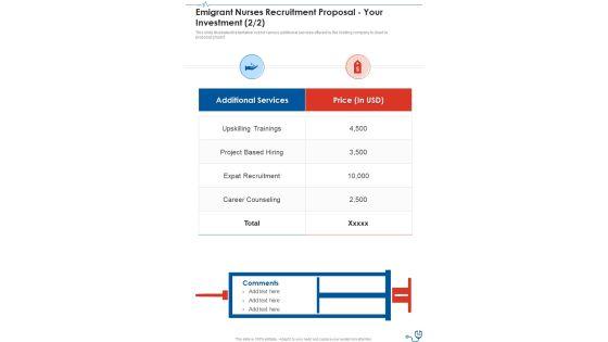 Emigrant_Nurses_Recruitment_Proposal_Example_Document_Report_Doc_Pdf_Ppt_Slide_13.jpg