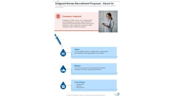 Emigrant_Nurses_Recruitment_Proposal_Example_Document_Report_Doc_Pdf_Ppt_Slide_15.jpg