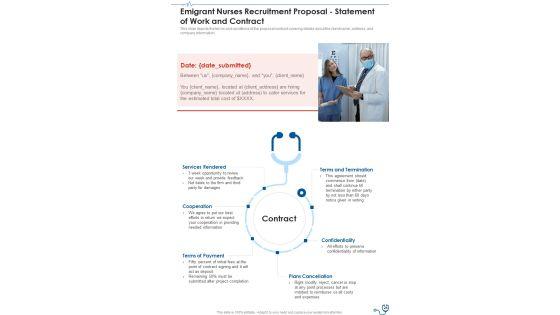 Emigrant_Nurses_Recruitment_Proposal_Example_Document_Report_Doc_Pdf_Ppt_Slide_24.jpg