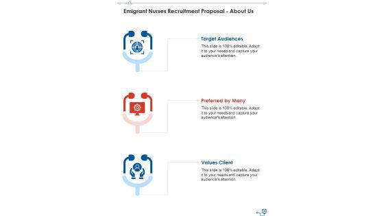 Emigrant_Nurses_Recruitment_Proposal_Example_Document_Report_Doc_Pdf_Ppt_Slide_30.jpg