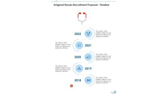 Emigrant_Nurses_Recruitment_Proposal_Example_Document_Report_Doc_Pdf_Ppt_Slide_33.jpg