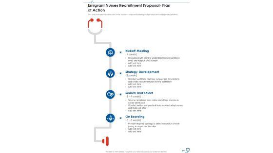 Emigrant_Nurses_Recruitment_Proposal_Example_Document_Report_Doc_Pdf_Ppt_Slide_7.jpg