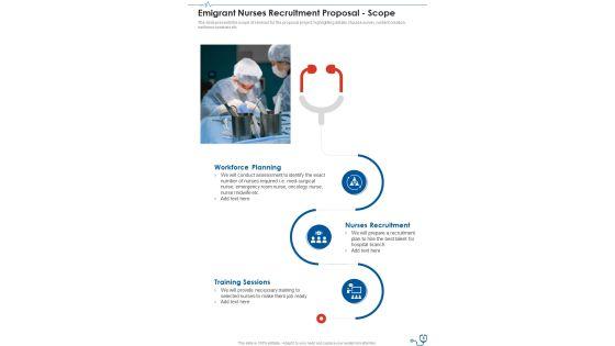 Emigrant_Nurses_Recruitment_Proposal_Example_Document_Report_Doc_Pdf_Ppt_Slide_8.jpg