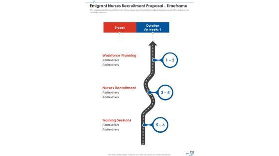Emigrant_Nurses_Recruitment_Proposal_Example_Document_Report_Doc_Pdf_Ppt_Slide_9.jpg