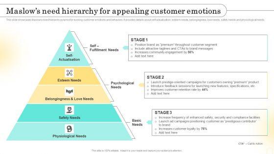 Emotional_Marketing_Strategy_To_Nurture_Maslows_Need_Hierarchy_For_Appealing_Demonstration_PDF_Slide_1.jpg