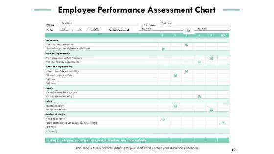 Employee_Assessment_Ppt_PowerPoint_Presentation_Summary_Aids_Slide_12.jpg