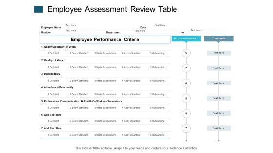Employee_Assessment_Review_Table_Performance_Ppt_PowerPoint_Presentation_Styles_Example_Introduction_Slide_1.jpg