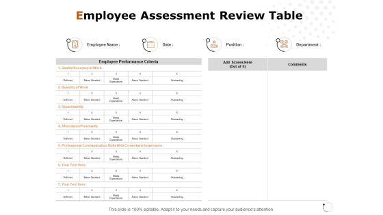 Employee_Assessment_Review_Table_Ppt_PowerPoint_Presentation_File_Graphics_Tutorials_Slide_1.jpg