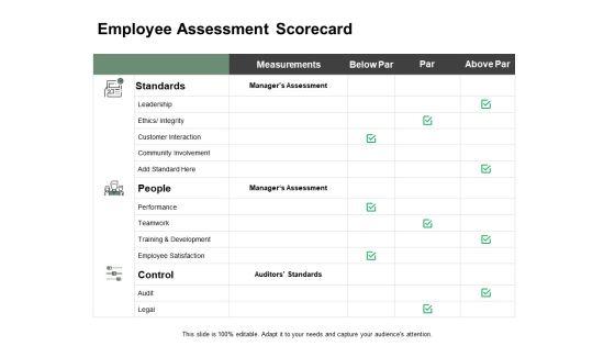 Employee_Assessment_Scorecard_Ppt_PowerPoint_Presentation_Infographics_Backgrounds_Slide_1.jpg