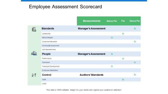 Employee_Assessment_Scorecard_Ppt_PowerPoint_Presentation_Inspiration_Gallery_Slide_1.jpg