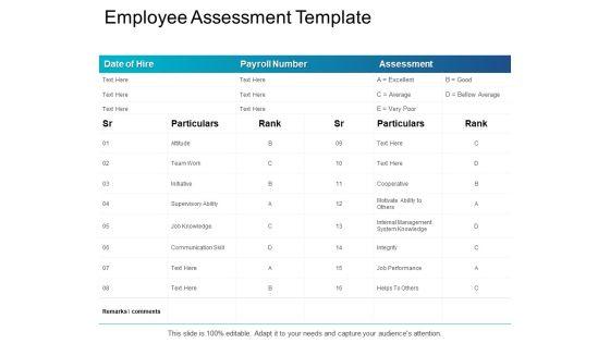 Employee_Assessment_Template_Communication_Skill_Ppt_PowerPoint_Presentation_Styles_Design_Ideas_Slide_1.jpg