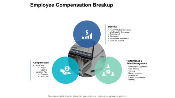 Employee_Compensation_Breakup_Talent_Management_Ppt_PowerPoint_Presentation_File_Graphics_Tutorials_Slide_1.jpg