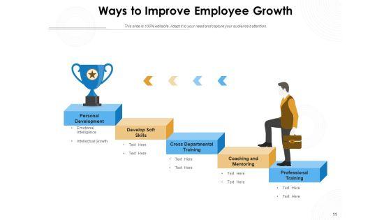 Employee_Development_Employee_Growth_Employee_Business_Arrow_Ppt_PowerPoint_Presentation_Complete_Deck_Slide_11.jpg