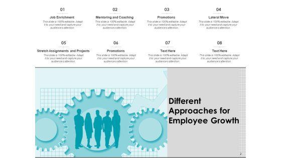 Employee_Development_Employee_Growth_Employee_Business_Arrow_Ppt_PowerPoint_Presentation_Complete_Deck_Slide_2.jpg