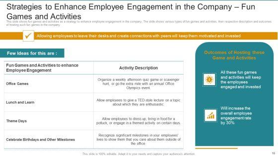 Employee_Engagement_Strategy_Deployment_To_Enhance_Retention_And_Productivity_Rate_Ppt_PowerPoint_Presentation_Complete_Deck_With_Slides_Slide_16.jpg