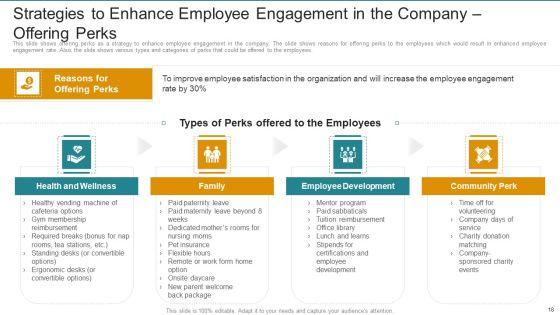 Employee_Engagement_Strategy_Deployment_To_Enhance_Retention_And_Productivity_Rate_Ppt_PowerPoint_Presentation_Complete_Deck_With_Slides_Slide_18.jpg