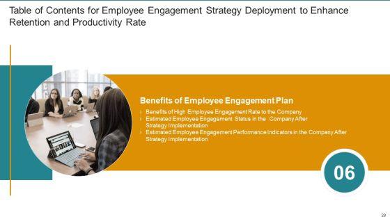 Employee_Engagement_Strategy_Deployment_To_Enhance_Retention_And_Productivity_Rate_Ppt_PowerPoint_Presentation_Complete_Deck_With_Slides_Slide_28.jpg