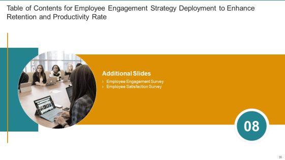 Employee_Engagement_Strategy_Deployment_To_Enhance_Retention_And_Productivity_Rate_Ppt_PowerPoint_Presentation_Complete_Deck_With_Slides_Slide_35.jpg