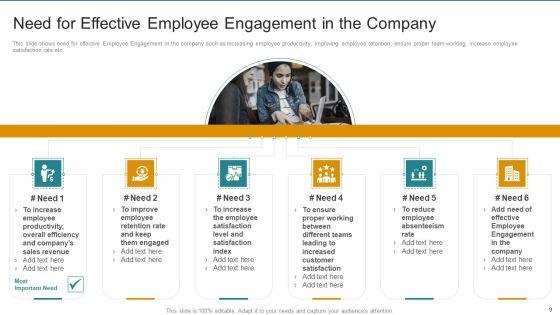 Employee_Engagement_Strategy_Deployment_To_Enhance_Retention_And_Productivity_Rate_Ppt_PowerPoint_Presentation_Complete_Deck_With_Slides_Slide_9.jpg
