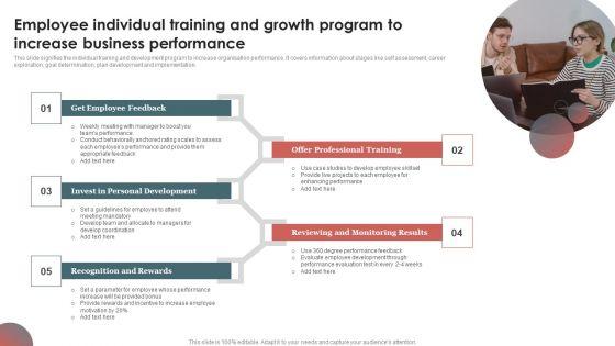 Employee_Individual_Training_And_Growth_Program_To_Increase_Business_Performance_Summary_PDF_Slide_1.jpg