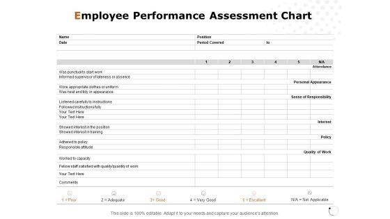 Employee_Performance_Assessment_Chart_Ppt_PowerPoint_Presentation_Show_Demonstration_Slide_1.jpg