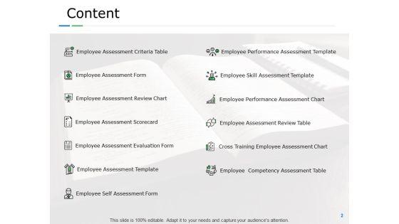 Employee_Performance_Assessment_Ppt_PowerPoint_Presentation_Complete_Deck_With_Slides_Slide_2.jpg