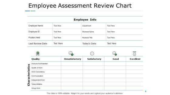 Employee_Performance_Assessment_Ppt_PowerPoint_Presentation_Complete_Deck_With_Slides_Slide_6.jpg