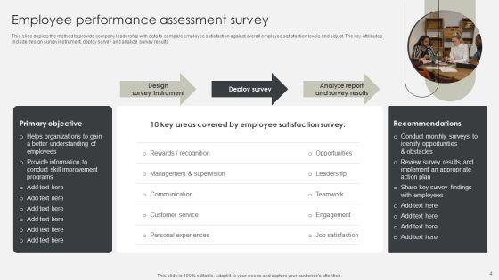 Employee_Performance_Assessment_Survey_Ppt_PowerPoint_Presentation_Complete_Deck_With_Slides_Slide_4.jpg