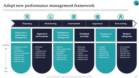 Employee_Performance_Management_System_To_Enhance_Workforce_Productivity_Ppt_PowerPoint_Presentation_Complete_Deck_With_Slides_Slide_26.jpg