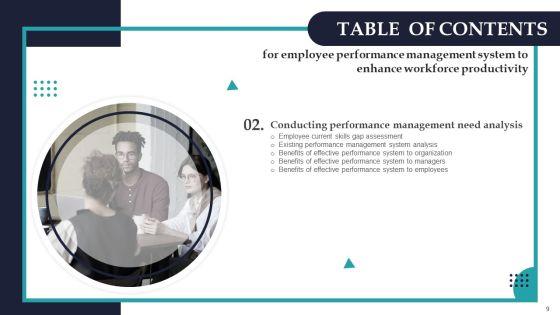 Employee_Performance_Management_System_To_Enhance_Workforce_Productivity_Ppt_PowerPoint_Presentation_Complete_Deck_With_Slides_Slide_9.jpg