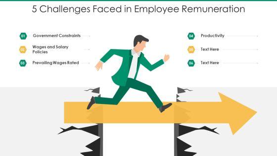 Employee_Remuneration_Ppt_PowerPoint_Presentation_Complete_Deck_With_Slides_Slide_2.jpg